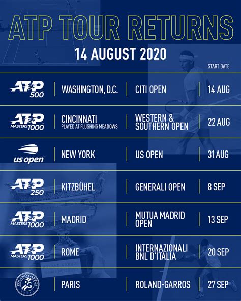 atp masters 1000 schedule 2022.